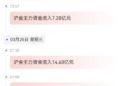 天眼盯盘沪金资金流向：3月26日沪金主力合约资金流入1.52亿