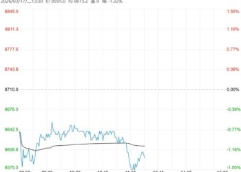 市场基本面偏弱 工业硅短期或震荡运行