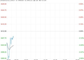 终端需求跟进偏弱 鸡蛋短期维持低位震荡格局