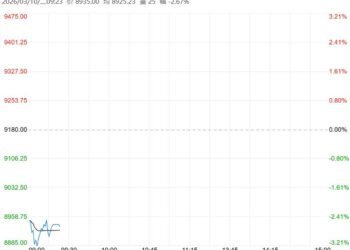 在供需宽松下 红枣短期或维持低位震荡运行