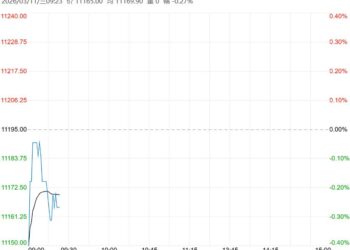 市场消费进入淡季 生猪短期低位弱势震荡为主