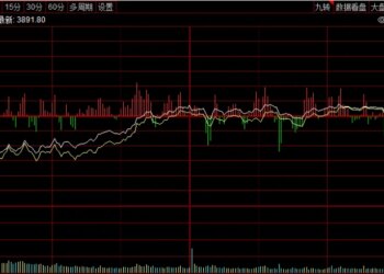 外围大跌，今天A股靠什么稳住？