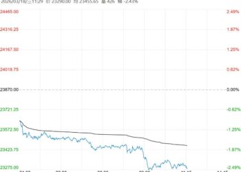 市场供需双弱 预计沪锌短期偏弱震荡运行