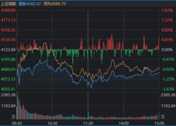 沪指失守4100点！多只名叫「xx智能」的股票，午后突发异动，什么情况？
