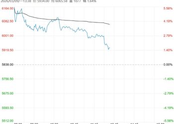 市场需求小幅回升 预计硅铁短期震荡偏多运行