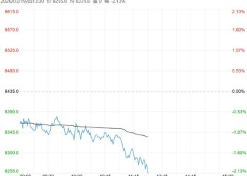 市场呈供需双弱格局 工业硅短期或震荡偏弱运行