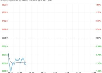 市场需求偏弱 工业硅短期或以偏弱震荡为主