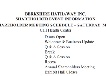 伯克希尔股票投资现在谁拍板?5分钟速览股东信要点