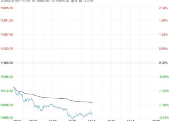 市场需求进入淡季 生猪短期低位偏弱震荡为主