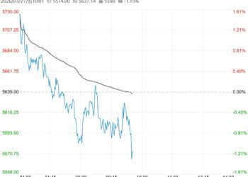 受高库存制约 PVC短期行情以震荡偏弱为主