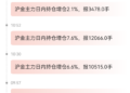天眼盯盘沪金持仓异动：3月26日沪金主力日内持仓增加1164手