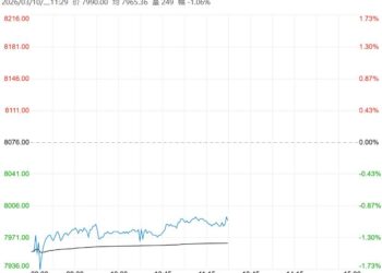 油料与食品市场需求欠佳 预计花生短期震荡偏弱运行