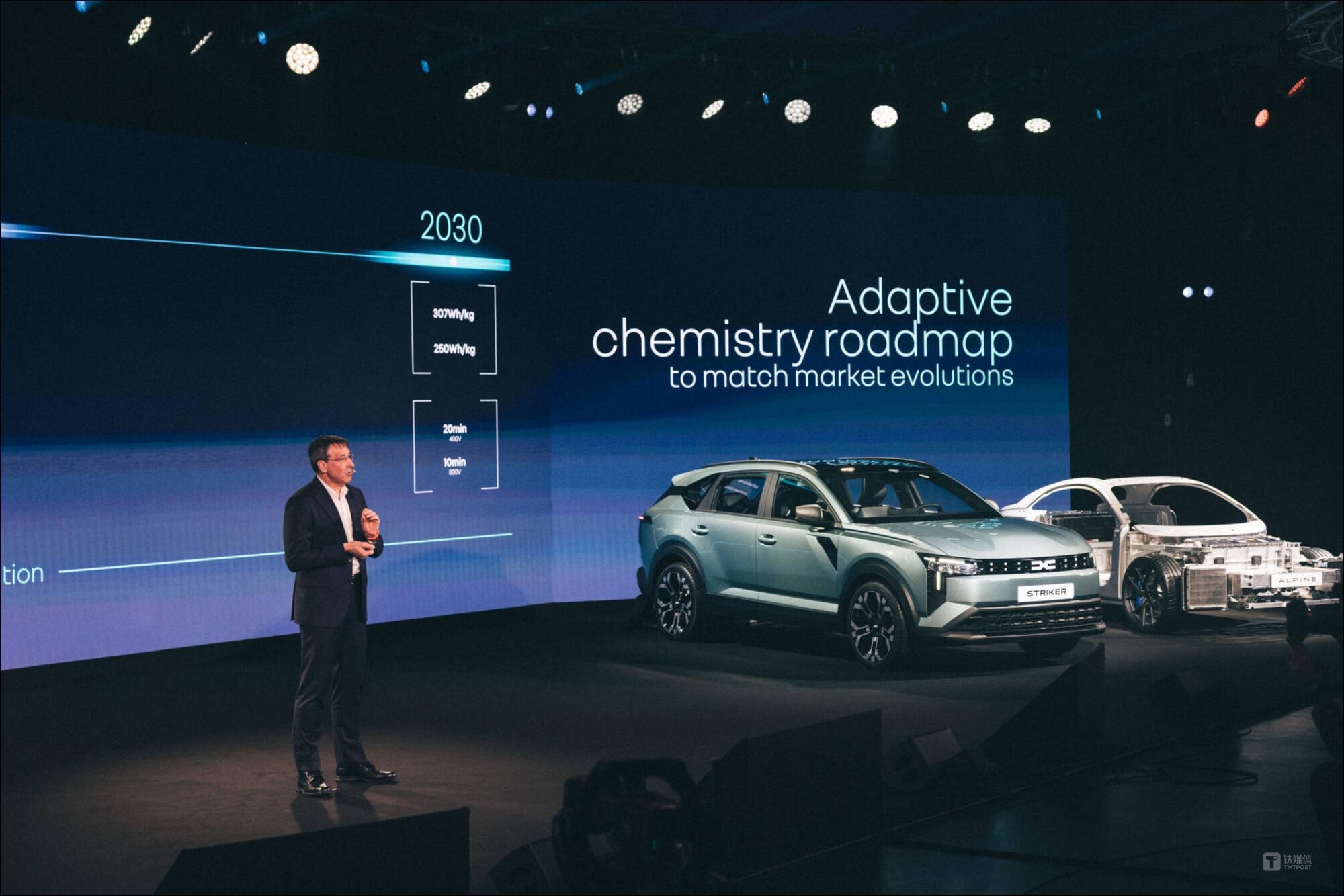 来源：雷诺集团