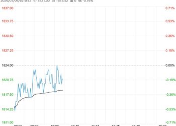 市场供需支撑不足 尿素短期走势承压运行