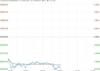 下游采购仍旧偏淡 沪锌短期或震荡偏弱运行