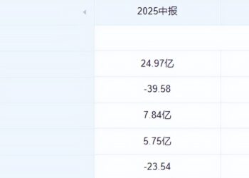珍酒李渡：白酒灾年里的「唐吉坷德」