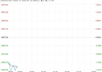 市场供应压力仍存在 预计鸡蛋短期震荡运行