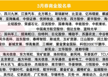 3月券商金股出炉!电子、有色、基础化工人气高