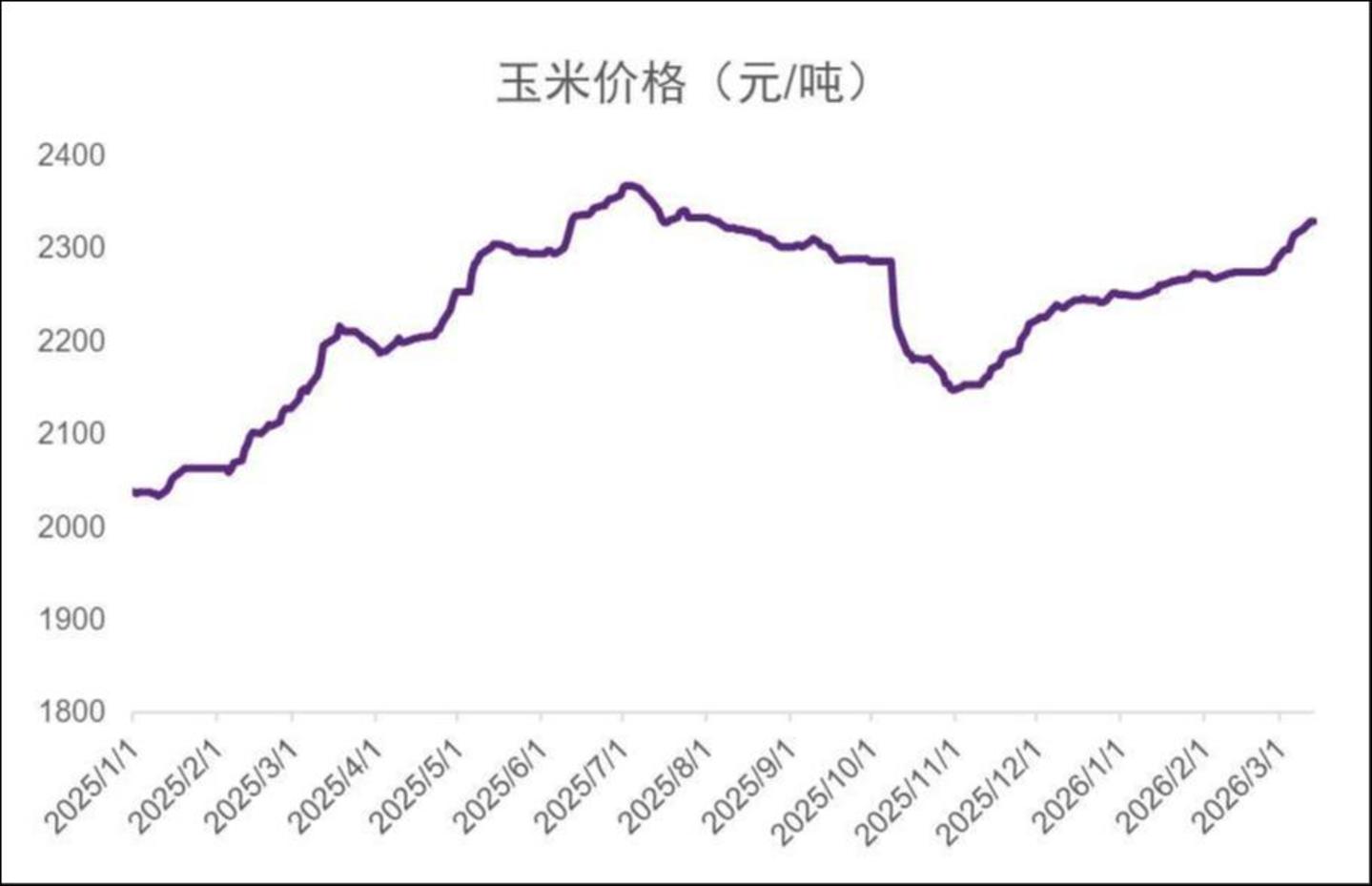 来源:华鑫证券研报