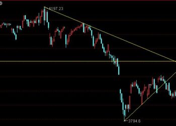 中东局势消息多变！盯住一个参照就行了——道达投资手记