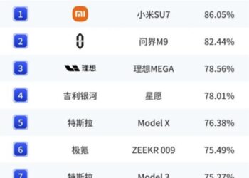 二手电车谁买谁傻？保值+避坑全攻略，大胆去捡漏