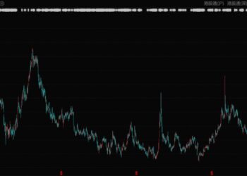 留给复星的空间不多了