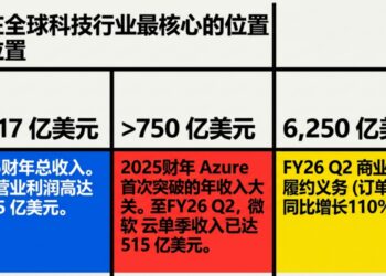 微软是如何穿越30年周期的