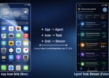 OpenAI要做的手机，比豆包更进一步