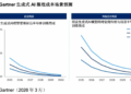 Gartner：Token成本下降不会推动前沿智能普及化