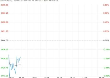 终端接货意愿下降 预计鸡蛋短期将延续稳中偏弱运行