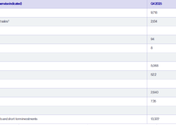 阿斯麦二季度业绩指引不及预期,股价一度跌逾5%