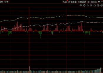 沪指重返4100点，新股王正式上位！但今天最抢戏的是这个热点