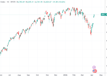 标普500指数冲击八连阳 市场聚焦伊美谈判 | 今夜看点