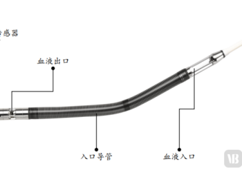 1款获批、6 款将至，pVAD上市首年就「卷」起来？