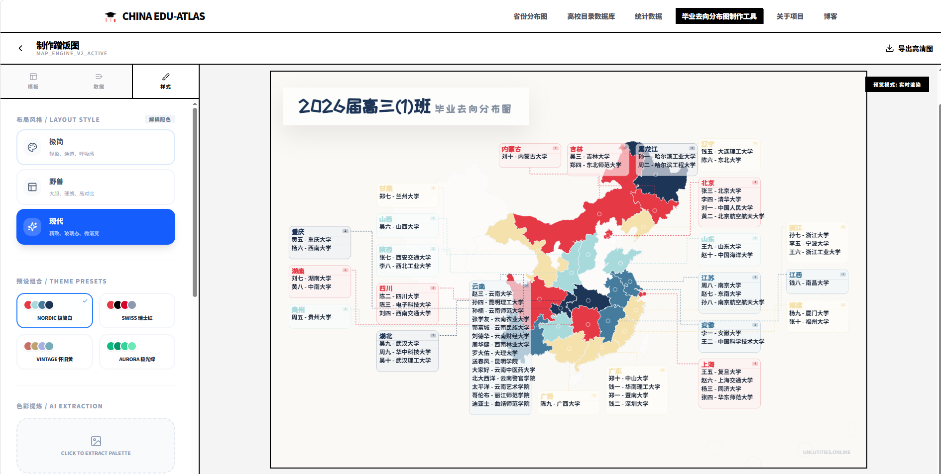 高考毕业去向图（俗称蹭饭图）制作工具截图