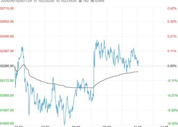 消费旺季复苏势头较强 预计沪铜短期将维持偏强震荡