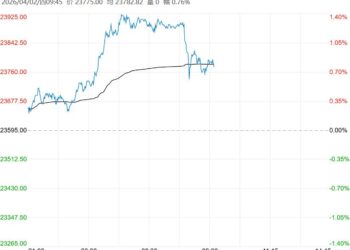 社会库存仍在持续去化中 预计沪锌短期震荡偏强运行