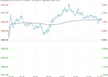 市场进入传统需求旺季 预计PVC短期震荡略偏强运行