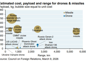美伊战争引爆能源危机，美国经济能「躲过一劫」？小摩发声否认