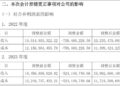 12.83亿营收「一夜蒸发」,内幕交易坐实,重组停滞,万向钱潮内控隐疾显现