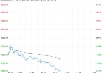 市场情绪低迷 预计生猪短期承压偏弱震荡运行