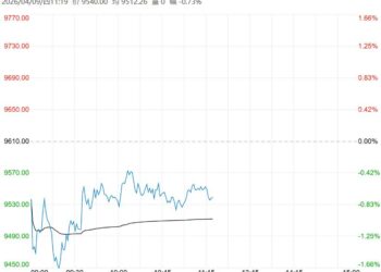 销区终端走货偏慢 苹果短期或延续震荡整理运行
