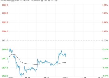 受基本面偏弱压制 氧化铝短期或震荡偏弱运行
