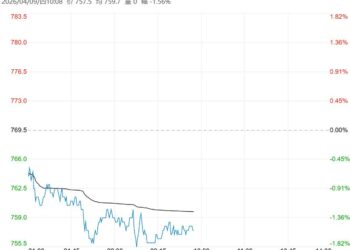 需求改善空间受限 铁矿石短期继续震荡偏弱运行