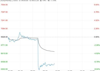 市场气氛较为平淡 PTA短期或以回落调整为主