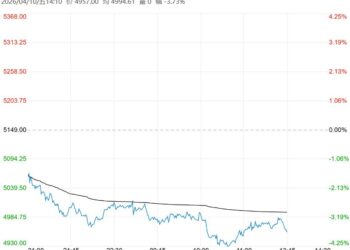 下游采购积极性不高 PVC短期区间偏弱运行