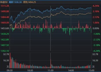 周一，A股，两大好消息！