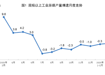 国家统计局:3月份规上工业天然气生产增速加快 电力生产稳定增长
