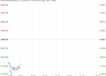 市场需求受季节性淡季制约 预计生猪短期将呈震荡偏弱运行