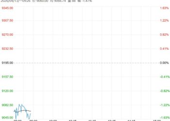 终端消费整体低迷 预计生猪短期仍以弱势震荡为主